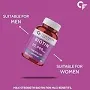 Carbamide Forte Biotin 10000mcg tablets supplement bottle