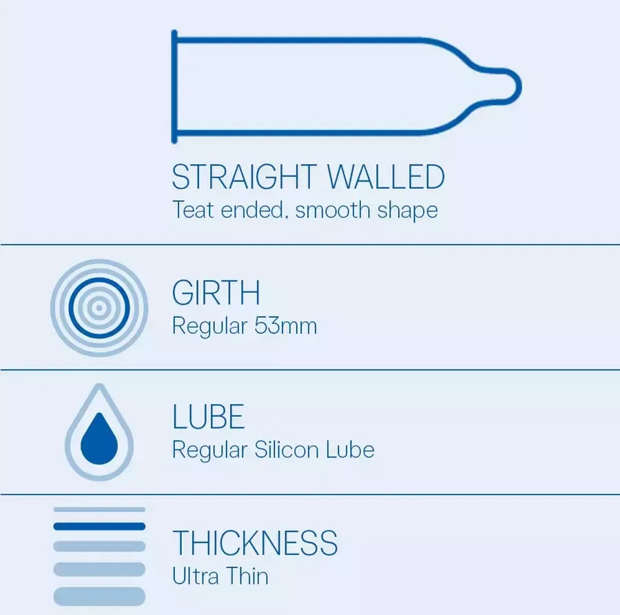 Durex Air Ultra condom 3 pack box