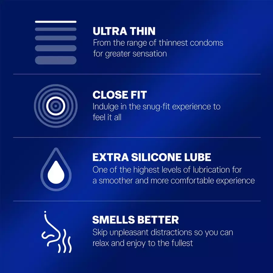 Durex Close Fit Invisible Condoms 3 pcs box