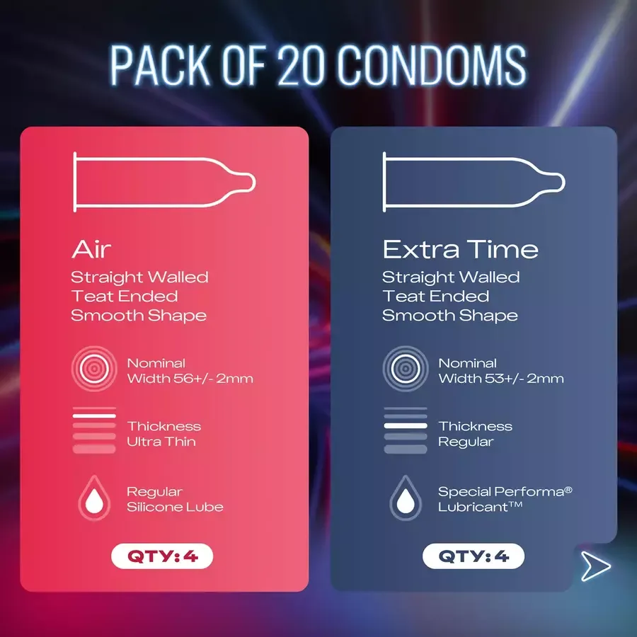 Durex Pleasure Mix 5 in 1 Pack - 20 assorted condoms