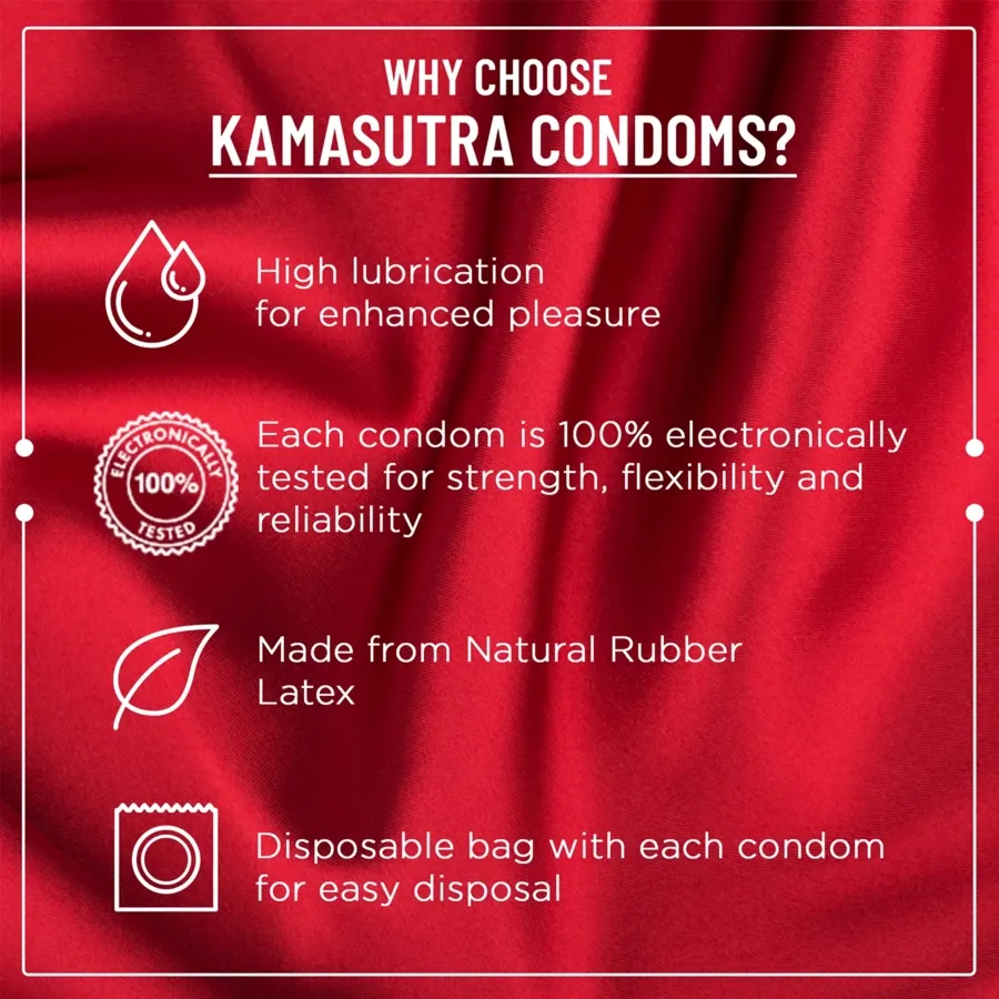 Kamasutra Ultra Delay Condoms 20 pack box