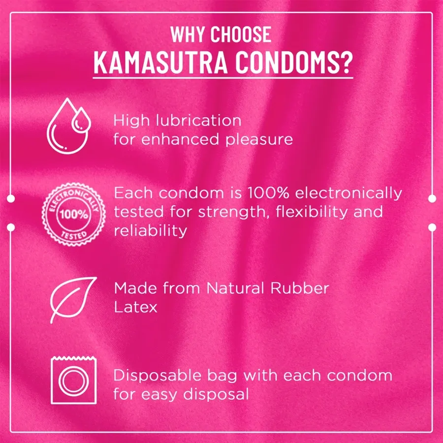 Kamasutra Ultra Dotted Condoms 20 pack box