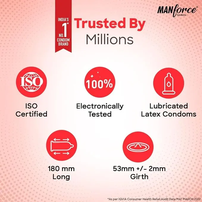 Manforce 1500 Dots Xotic Condom with Flavour Strawberry