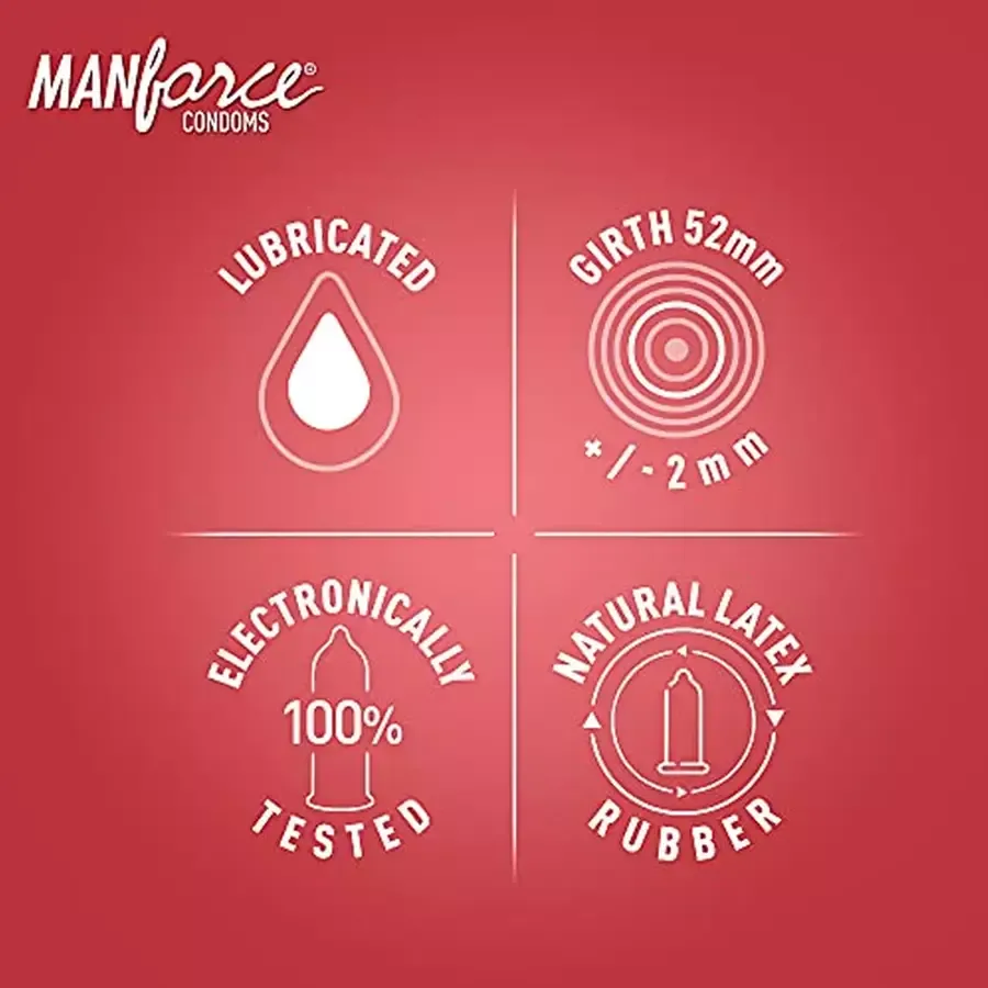 Manforce Ribbed & Dotted Sunny Edition Condoms 10 pack box
