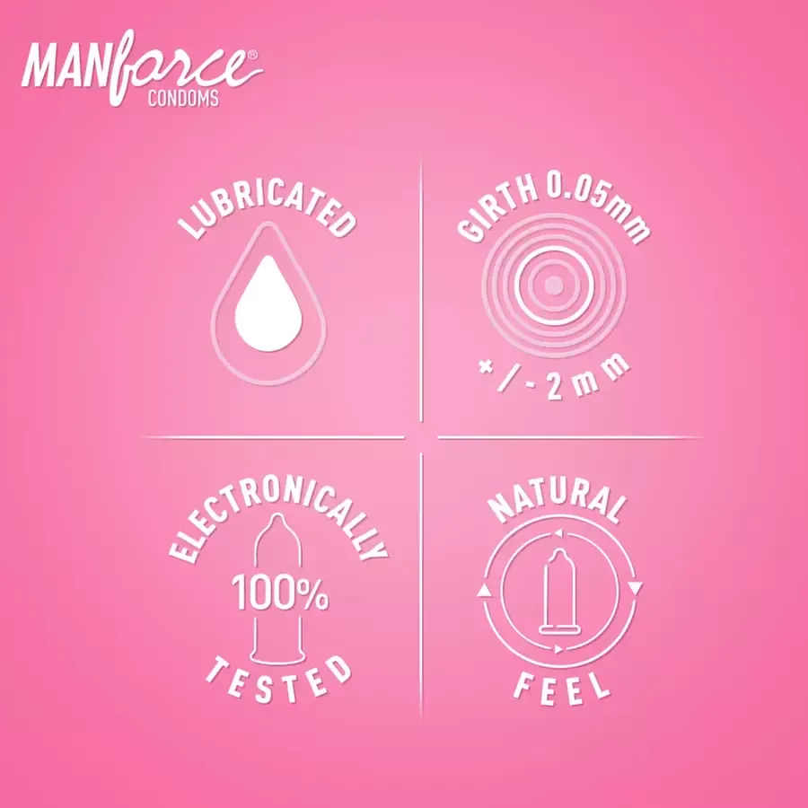 Manforce Ultra Feel Bubblegum Flavoured Condom Pack of 10