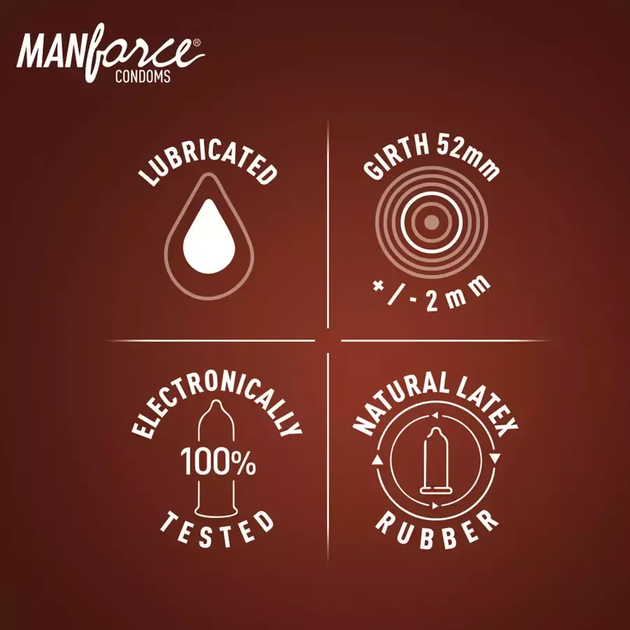 Manforce Wild Chocolate Condoms Pack of 20 - flavored latex condoms