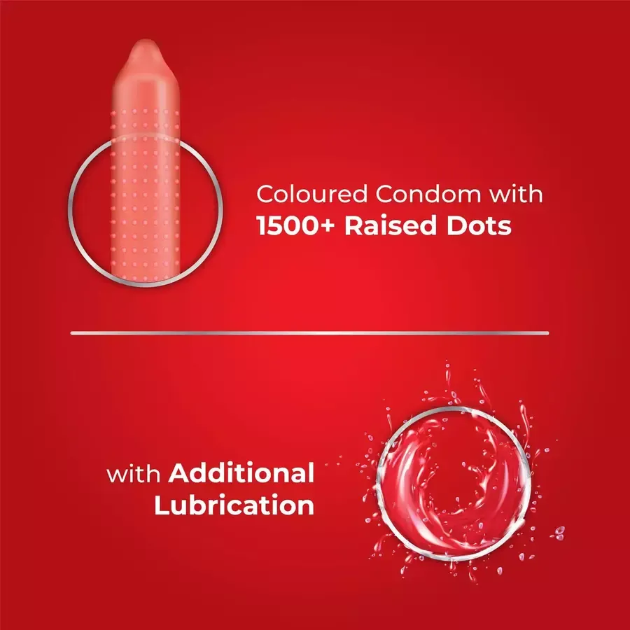 Skore Not Out Dotted Condoms 20 pack box