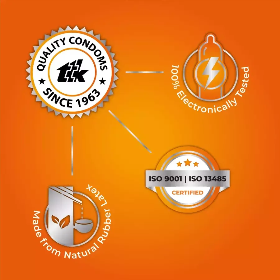 Skore Orange Flavoured Condoms with 1500+ Dots - 10 pack box