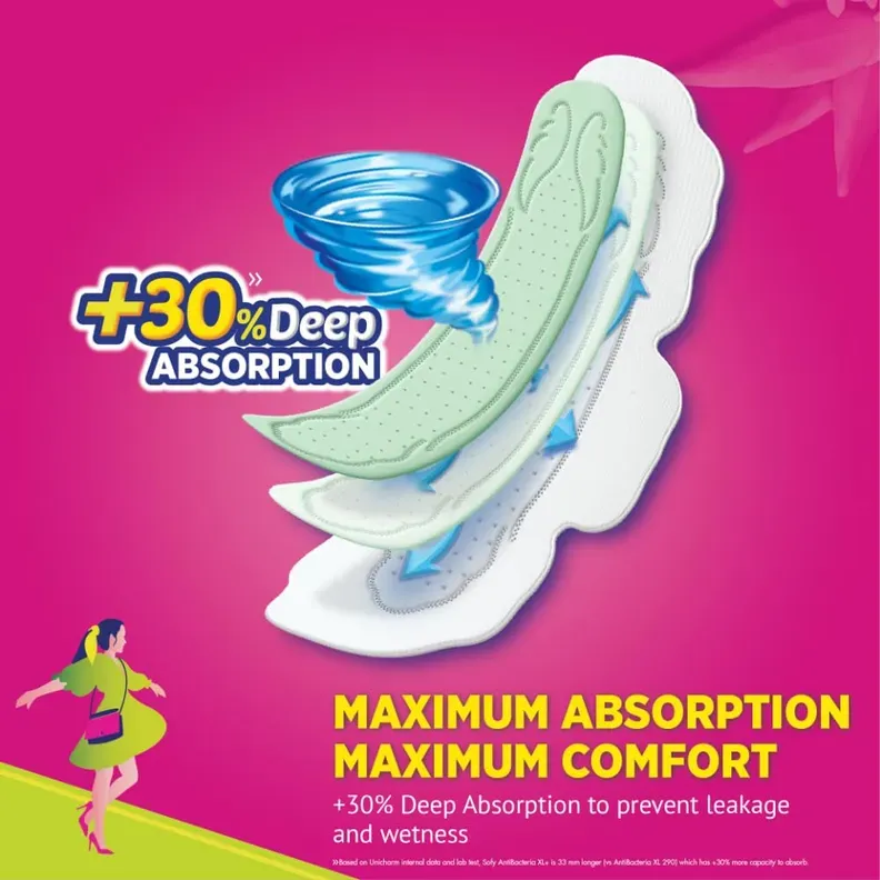 Sofy Anti Bacteria Ultra Slim XXL Sanitary Pads - 44 count pack