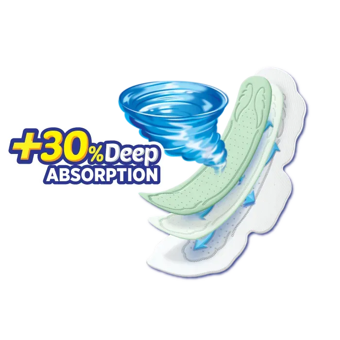 Sofy Anti Bacteria Ultra Slim XXL Sanitary Pads - 6 Pack